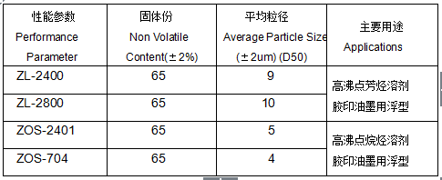 膠印油墨產品介紹.png