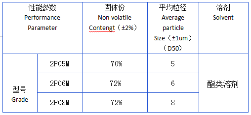 銀箭印刷專用低價低味鋁銀漿技術參數